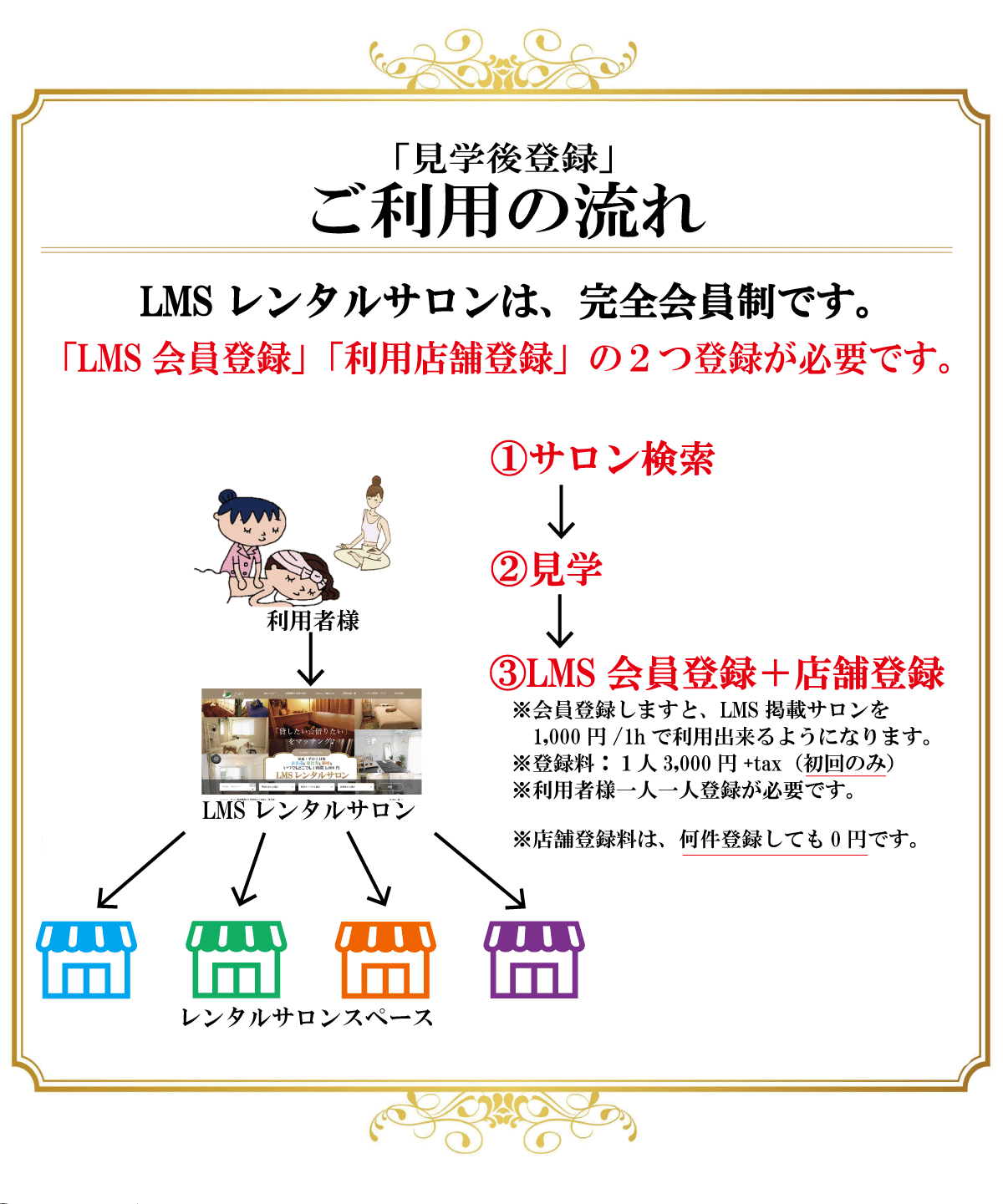 レンタルサロン京都三条駅烏丸駅近安人気